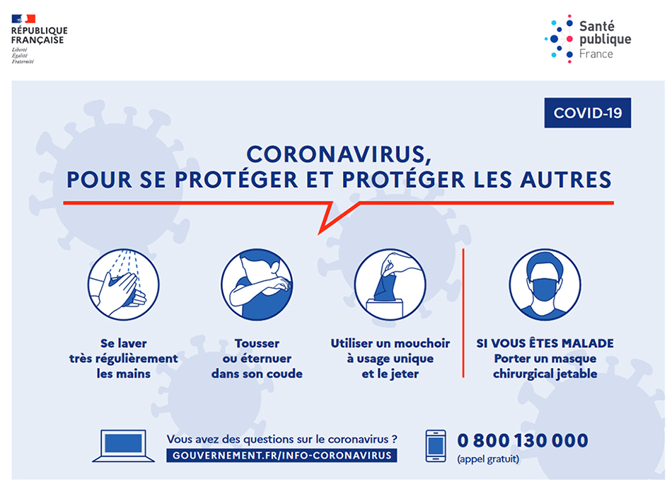 Le confinement seule option contre le Coronavirus.